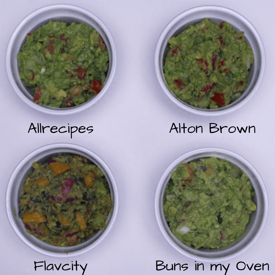 Guacamole Recipes